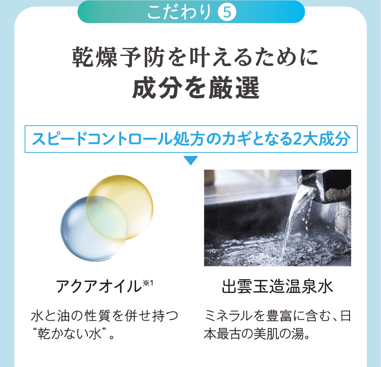 こだわり5 乾燥予防を叶えるために成分を厳選 スピードコントロール処方のカギとなる2大成分 アクアオイル※1 水と油の性質を併せ持つ“乾かない水”。 出雲玉造温泉水 ミネラルを豊富に含む、日本最古の美肌の湯。