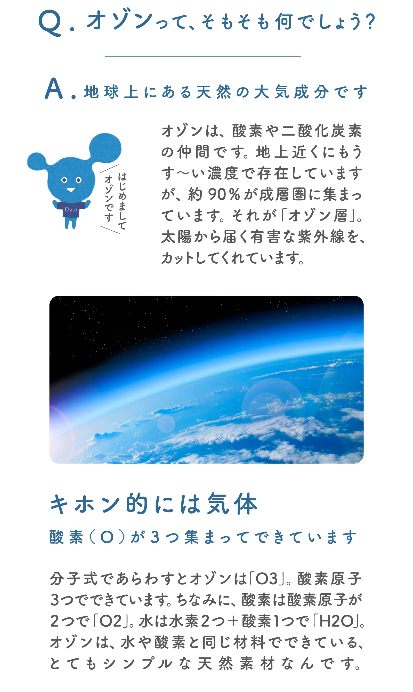 オゾンって、そもそも何でしょう？ A.地球上にある天然の大気成分です。 オゾンは、酸素や二酸化炭素の仲間です。地上近くにもうす～い濃度で存在していますが、約90%が成層圏に集まっています。それが「オゾン層」。太陽から届く有害な紫外線を、カットしてくれています。 キホン的には気体、酸素（O）が3つ集まってできています。 分子式であらわすとオゾンは「O3」。酸素原子3つでできています。ちなみに、酸素は酸素原子が2つで「O2」。水は水素2つ＋酸素1つで「H20」。オゾンは、水や酸素と同じ材料でできている、とてもシンプルな天然素材なんです。