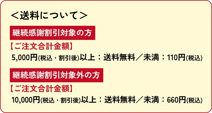 送料について 継続感謝割引対象の方 【ご注文合計金額】5,000円(税込・割引後)以上：送料無料／未満：110円(税込) 継続感謝割引対象外の方 【ご注文合計金額】10,000円(税込・割引後)以上：送料無料／未満：660円(税込)