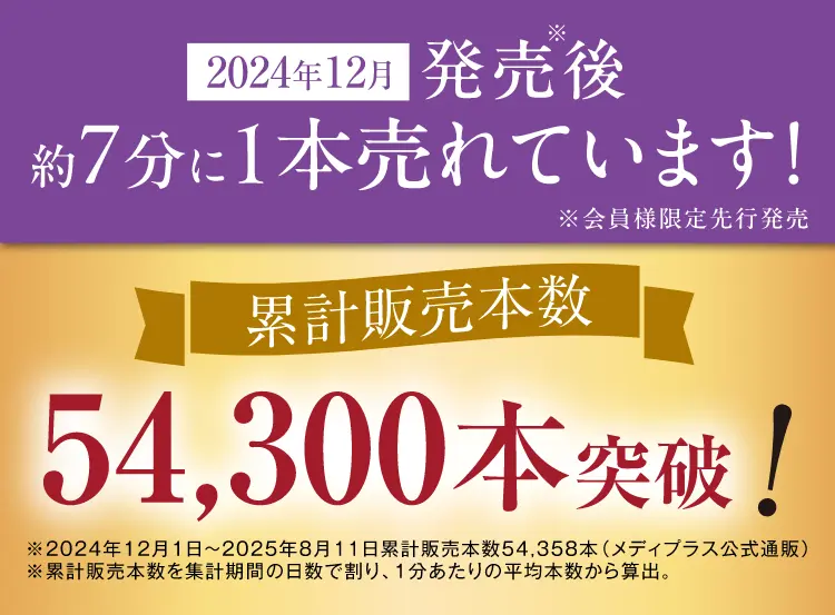 2024年12月発売後約7分に1本売れています！