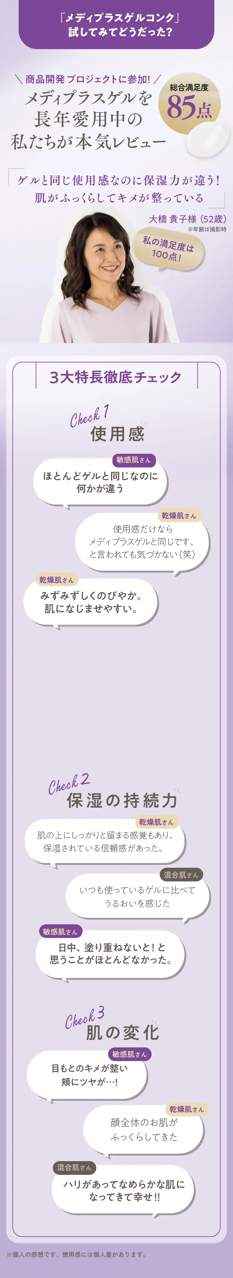 新商品「メディプラスゲルコンク」試してみてどうだった？総合満足度85点