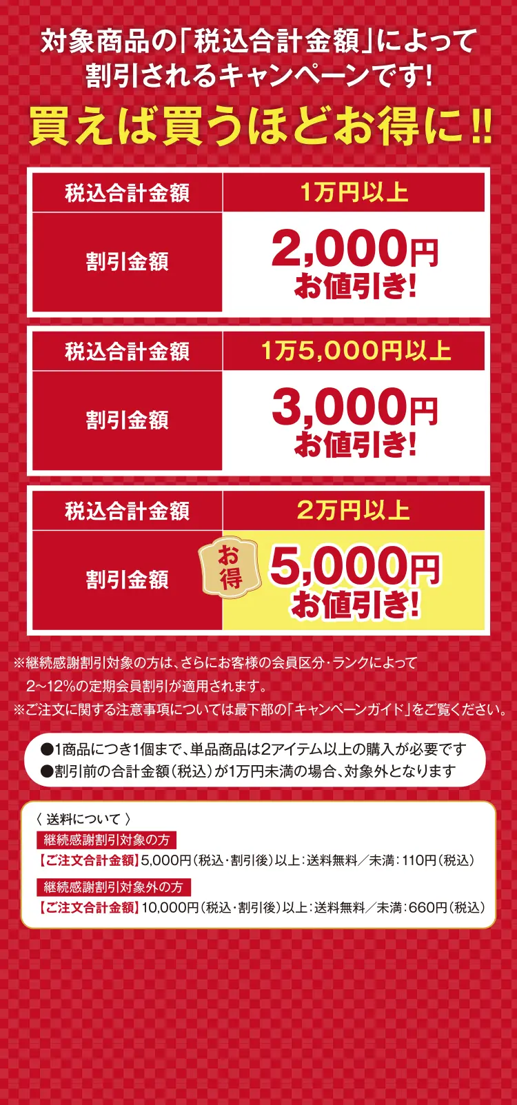 対象商品の「税込合計金額」によって割引されるキャンペーンです！買えば買うほどお得に！！1万円以上で2,000円、1万5千円以上で3,000円、2万円以上で5,000円お値引き！