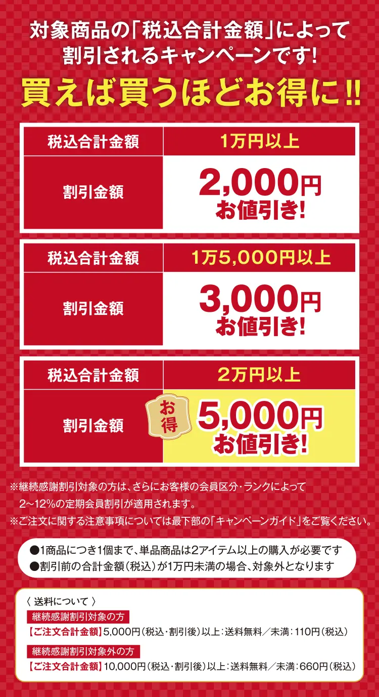 対象商品の「税込合計金額」によって割引されるキャンペーンです！買えば買うほどお得に！！