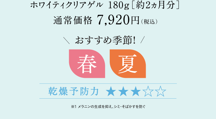 ホワイティクリアゲル 180g［約2ヵ月分］通常価格 7,920円（税込）おすすめ季節　春、夏 乾燥予防力※1 メラニンの生成を抑え、シミ・そばかすを防ぐ