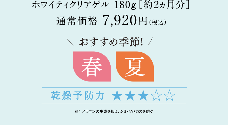 ホワイティクリアゲル 180g［約2ヵ月分］通常価格 7,920円（税込）おすすめ季節　春、夏 乾燥予防力※1 メラニンの生成を抑え、シミ・ソバカスを防ぐ