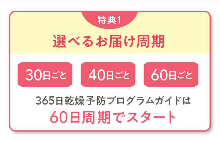特典1選べるお届け周期30日ごと40日ごと60日ごと365日乾燥予防プログラムガイドは60日周期でスタート