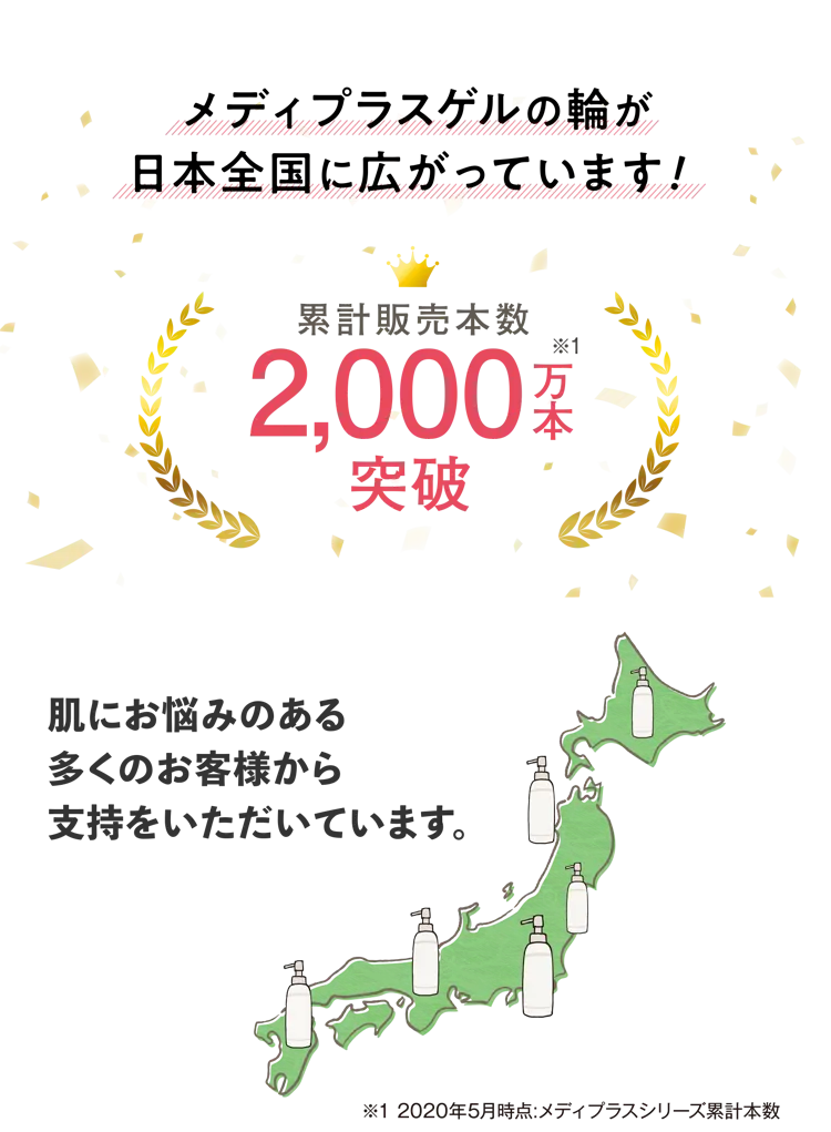 メディプラスの輪が日本全国に広がっています！累計販売本数2,000万本※1 突破 肌にお悩みのある多くのお客様から支持をいただいています。※1 2020年5月時点:メディプラスシリーズ累計本数