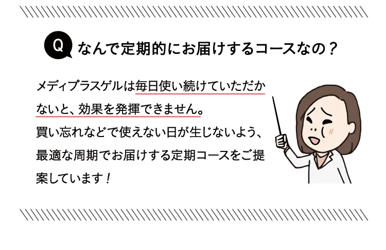 Ｑなんで定期的にお届けするコースなの？ 乾燥予防ゲルは毎日使い続けていただかないと、効果を発揮できません。買い忘れなどで使えない日が生じないよう、最適な周期でお届けする定期コースをご提案しています！※角層にハリを与えること