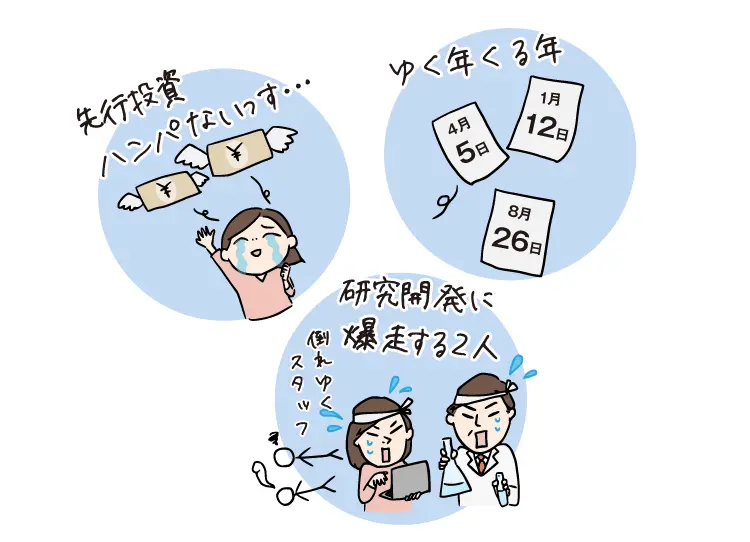 ゆく年くる年 研究開発に 爆走する2人 先行投資ハンパないっす…