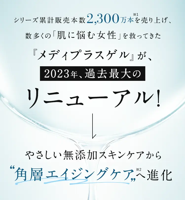 シリーズ累計販売本数2,000万本を売り上げ、数多くの「肌に悩む女性」を救ってきた『メディプラスゲル』が、2023年、過去最大のリニューアル!やさしい無添加スキンケアから”角層エイジングケア※2”へ進化