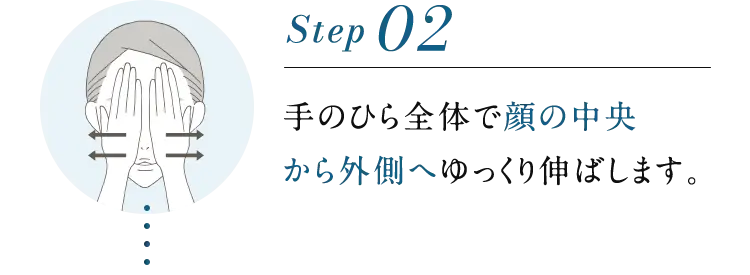 Step02 手のひら全体で顔の中央から外側へゆっくり伸ばします。