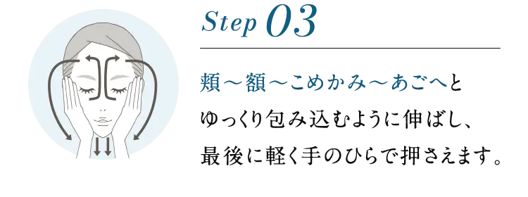 Step03 頬~額~こめかみ~あごへとゆっくり包み込むように伸ばし、最後に軽く手のひらで押さえます。