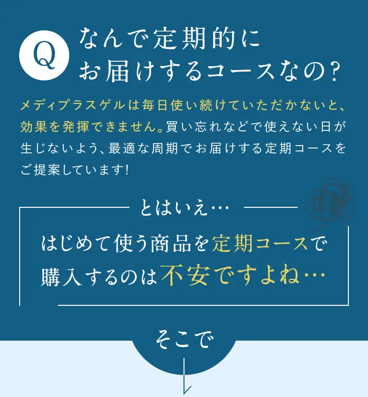 なんで定期的にお届けするコースなの? メディプラスゲルは毎日使い続けていただかないと、効果を発揮できません。買い忘れなどで使えない日が生じないよう、最適な周期でお届けする定期コースをご提案しています! とはいえ... はじめて使う商品を定期コースで購入するのは不安ですよね..そこで