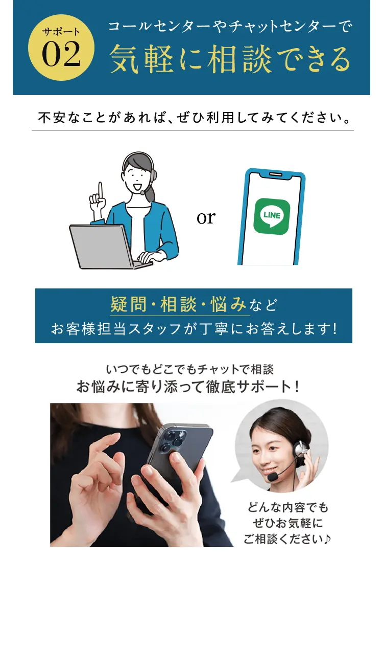 サポート02 コールセンターやチャットセンターで気軽に相談できる 不安なことがあれば、ぜひ利用してみてください。疑問・相談・悩みなどお客様担当スタッフが丁寧にお答えします! いつでもどこでもチャットで相談 お悩みに寄り添って徹底サポート!どんな内容でもぜひお気軽にご相談ください♪