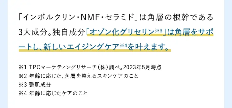 「インボルクリン・NMF・セラミド」は角層の根幹である3大成分。独自成分「グリセナジーRB※3」は角層をサポートし、新しいエイジングケア※4を叶えます。※1 TPCマーケティングリサーチ(株)調べ。2023年5月時点 ※2年齢に応じた、角層を整えるスキンケアのこと ※3グリセナジーRB:オゾン化グリセリン(整肌成分) ※4 年齢に応じたケアのこと