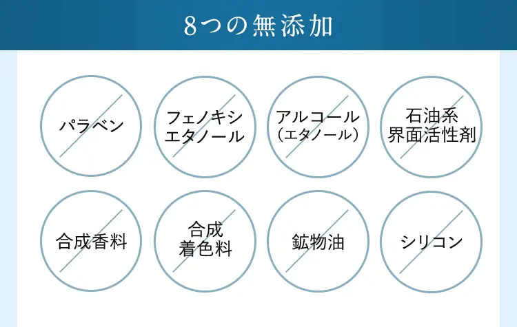 8つの無添加: パラベン,フェノキシエタノール,アルコール(エタノール),石油系界面活性剂,合成香料,合成着色料,鉱物油,シリコン
