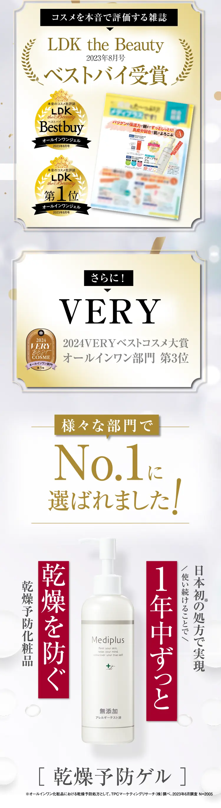 コスメを本音で評価する雑誌LDK the Beauty 2023年8月号ベストバイ受賞