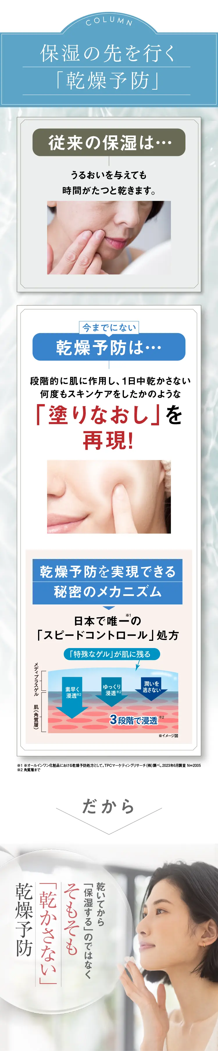 保湿の先を行く「乾燥予防」