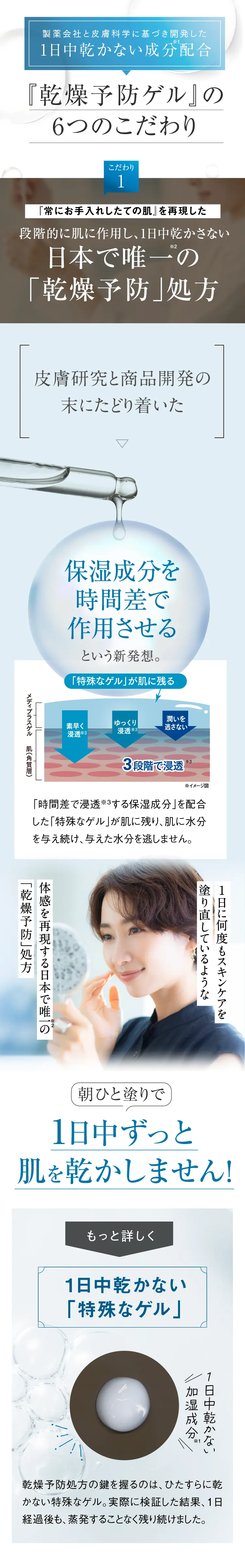 製薬会社と皮膚科学に基づき開発した1日中乾かない成分配合『乾燥予防ゲル』の6つのこだわり