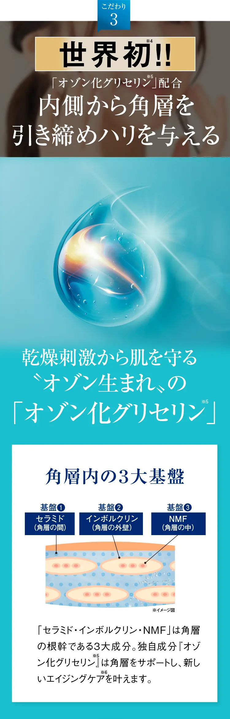 世界初！！「オゾン化グリセリン」配合内側から角層を引き締めハリを与える