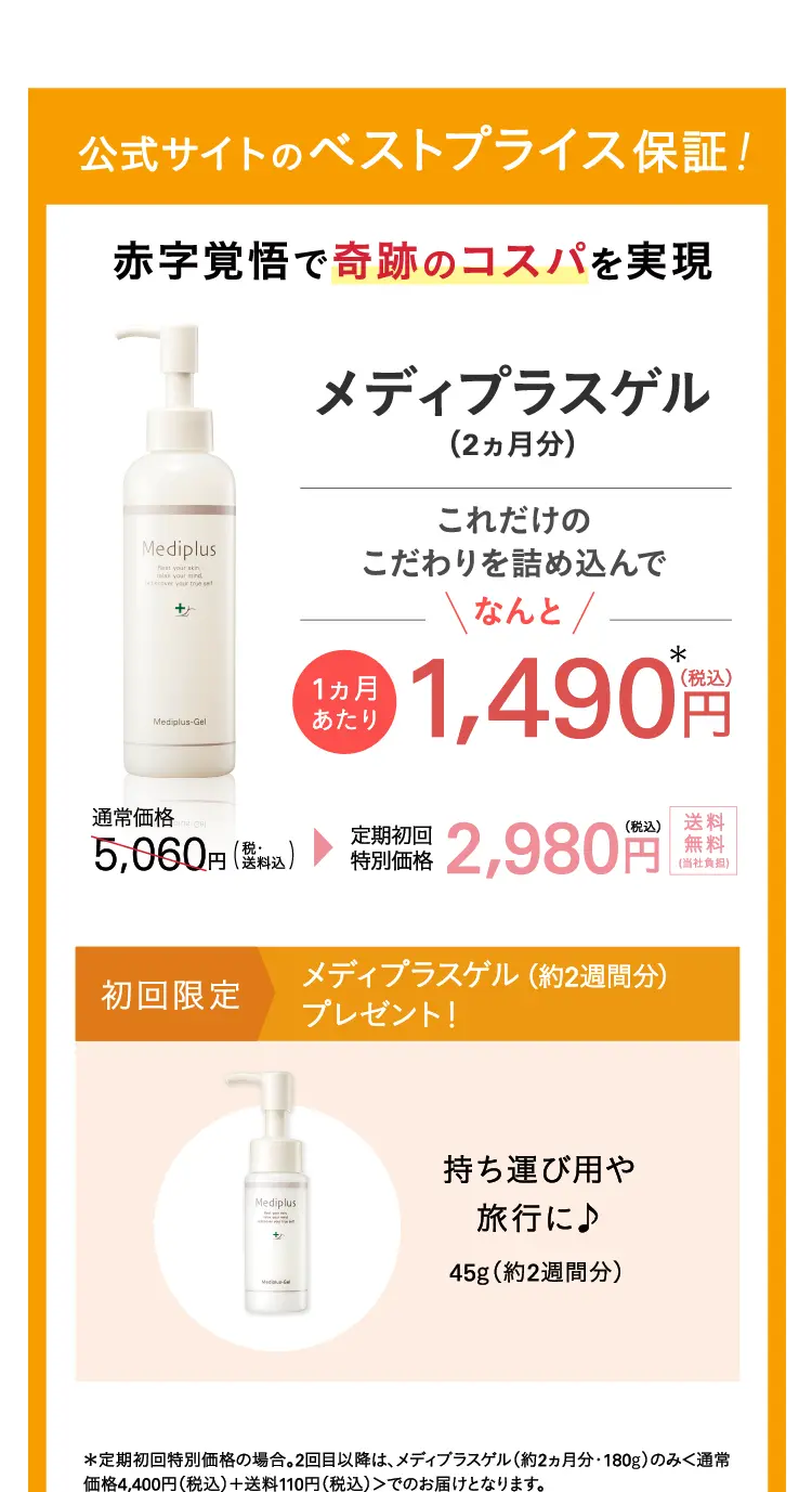 公式サイトのベストプライス保証！赤字覚悟で奇跡のコスパを実現 メディプラスゲル これだけのこだわりを詰め込んでなんと! 1カ月あたり1,490円（税込）! 通常価格5,060円（税込）→定期初回特別価格2,980円（税込）送料無料 ※会員制度割引含む