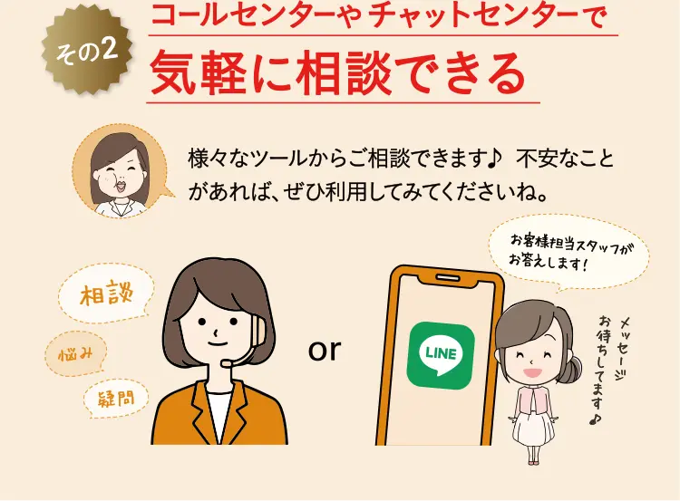 初めての方限定「返金保証」30日間全額返金商品にご満足いただけなければ、ご返金いたします 全額返金保証キャンペーンのご利用を希望される場合は、商品到着後30日以内に必ずお電話をください。 手続き方法をご案内いたします。なお、返送料はお客様ご負担となりますのでご了承ください。＜下記3つに当てはまる場合は、ご返金できませんのでご注意ください＞●事前の電話連絡がない場合 ●事前連絡後、10日以内に返送がない場合 ●過去に全額返金保証キャンペーンをご利用された方
