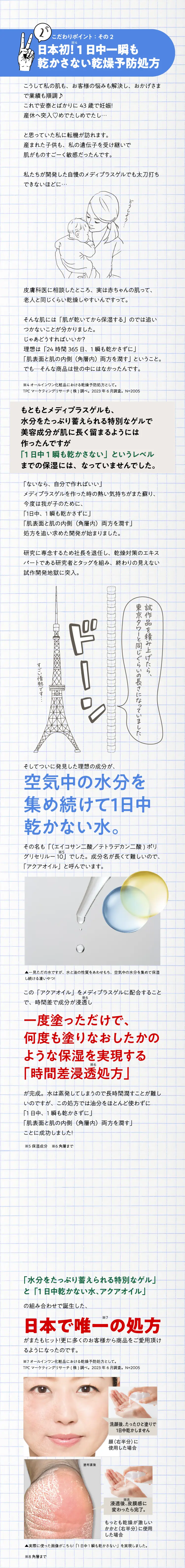 日本初！1日中一瞬も乾かさない乾燥予防処方