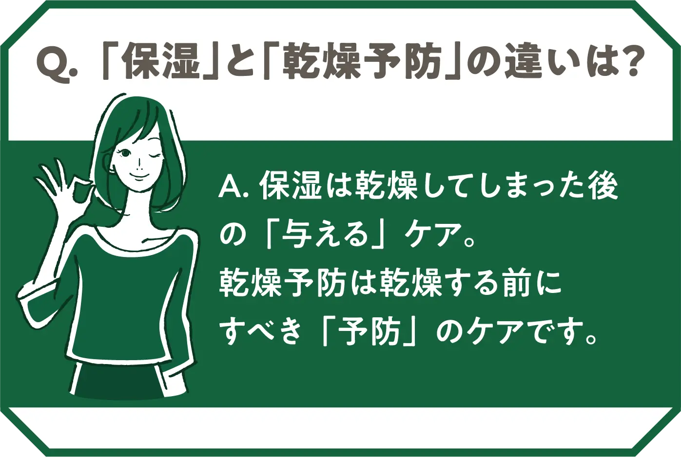 「保湿」と「乾燥予防」の違いは？