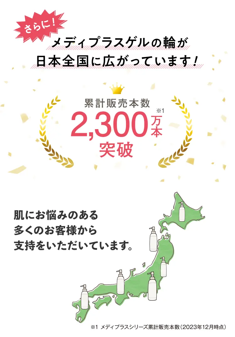 さらに！メディプラスゲルの輪が日本全国に広がっています！累計販売本数2,300万本突破