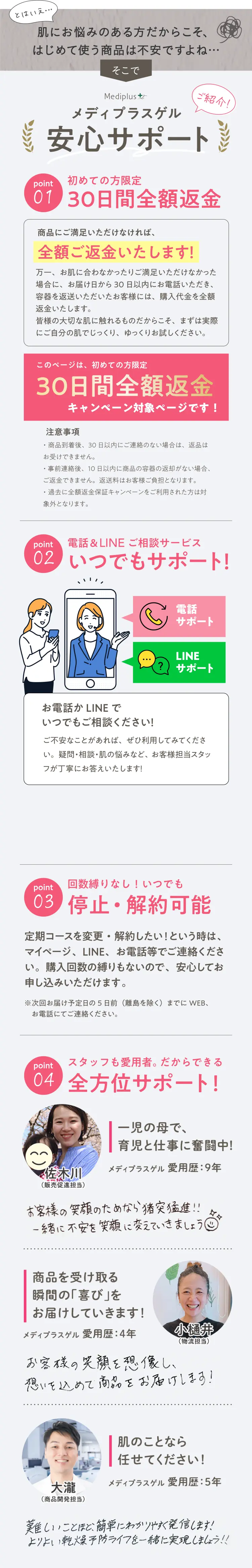 肌にお悩みのある方だからこそ、はじめて使う商品は不安ですよね・・・そこでメディプラスゲル 安心サポート