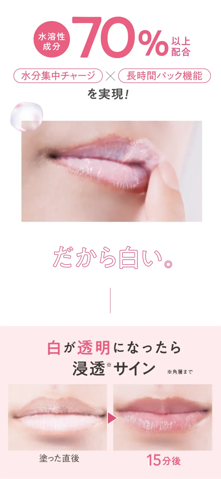 水溶性成分70％以上配合 水分集中チャージ×長時間パック機能を実現！だから白い。