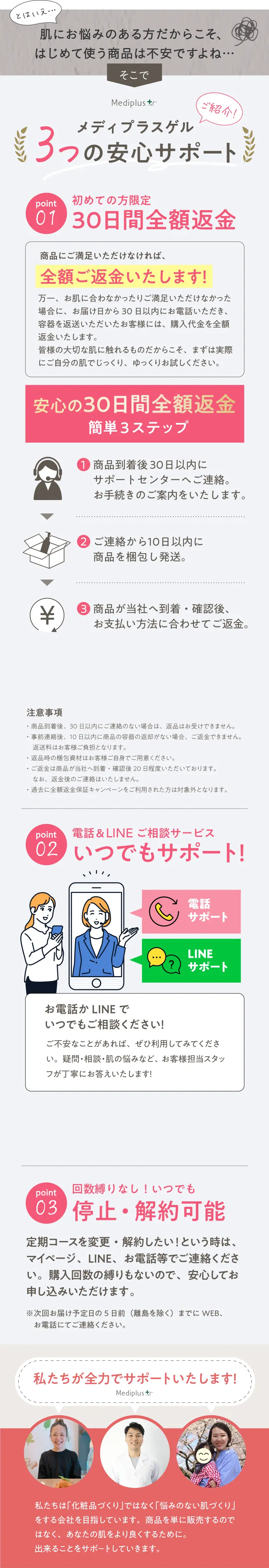 肌にお悩みのある方だからこそ、はじめて使う商品は不安ですよね・・・そこでメディプラスゲル 安心サポート