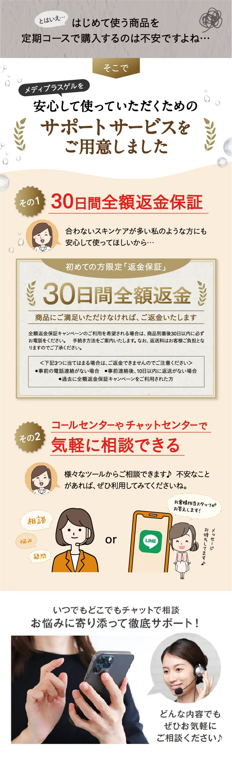 肌にお悩みのある方だからこそ、はじめて使う商品は不安ですよね・・・そこでメディプラスゲル 安心サポート