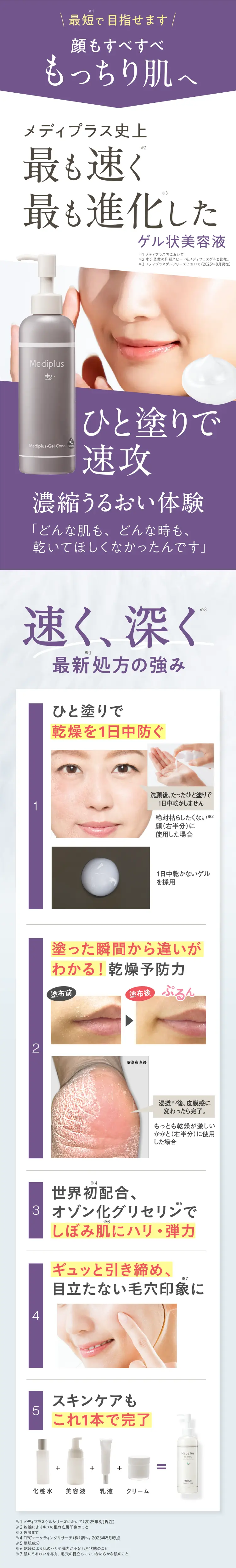 メディプラス史上最も速く最も進化したゲル状美容液