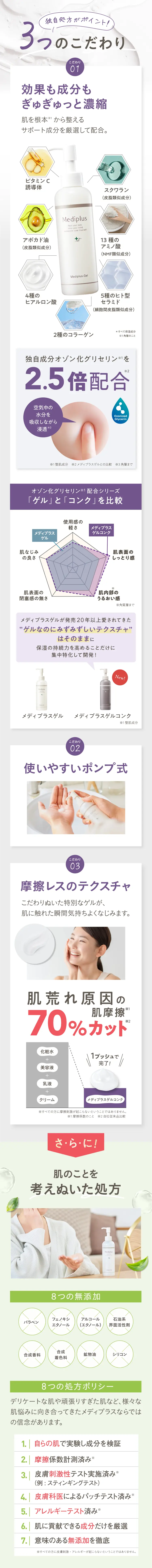 独自分がポイント 3つのこだわり