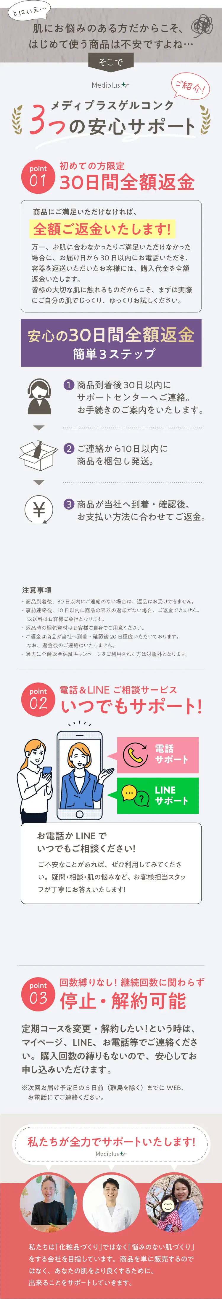 メディプラスゲルコンク 3つの安心サポート 「初めての方限定 30日間全額返金」「電話＆LINE ご相談サービスいつでもサポート！」「回数縛りなし！継続回数に関わらず停止・解約可能」