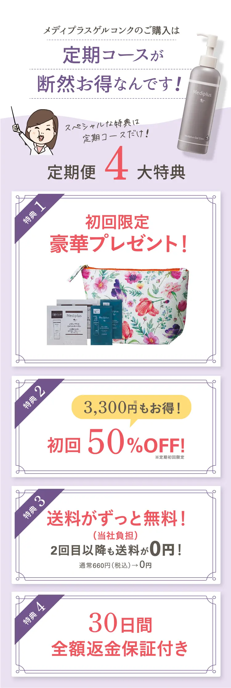 メディプラスゲルコンクのご購入は定期コースが断然お得なんです！